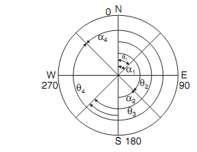 1171_conversion table1.png